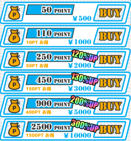 出会系アプリなら無料登録の!PINE♪料金一覧