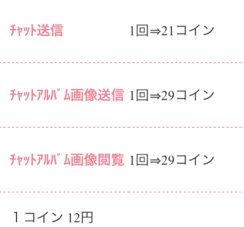 悪質出会い系アプリ「ピーチチャット」料金一覧