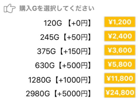 即会い・恋人探しはA-Chat!無料のチャット出会いアプリ料金体系