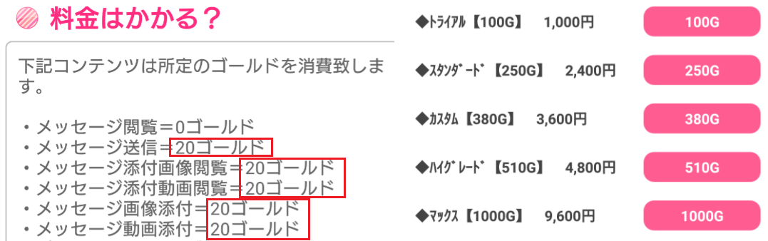 悪質出会い系アプリキャンディー♪料金体系