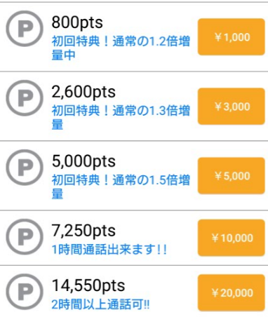 フィット-ビデオ通話で話せるチャットSNSアプリ!