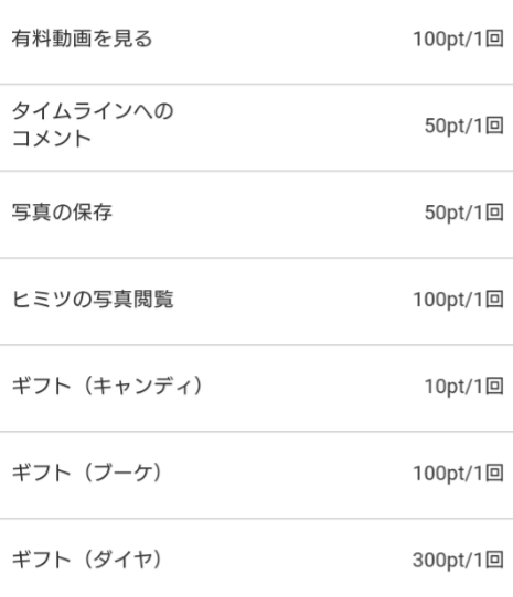 フィット-ビデオ通話で話せるチャットSNSアプリ!料金体系