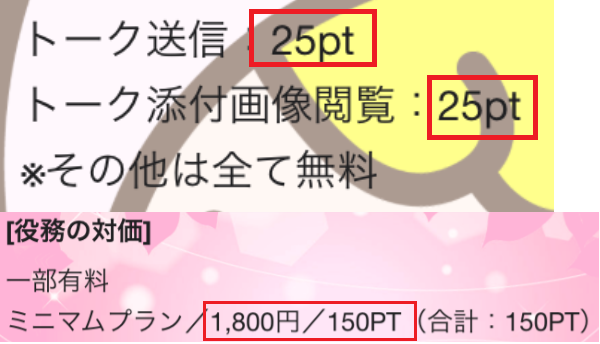 id交換チャット掲示板はめるめる料金体系