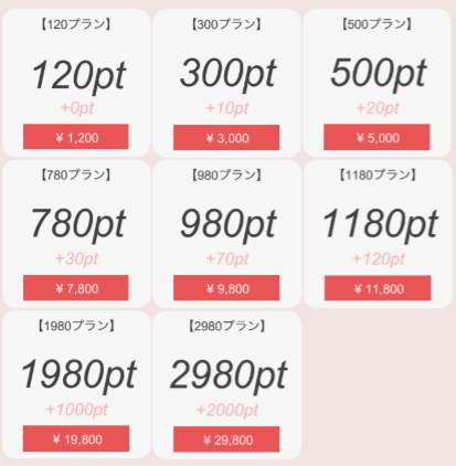 恋活チャットで恋活!安全なチャットは-恋活の友チャオ料金体系