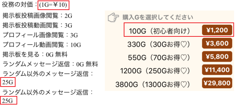 チャットで絡もう出会い喫茶料金体系