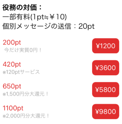 悪質出会い系アプリ「ひみつのフレンド」料金体系