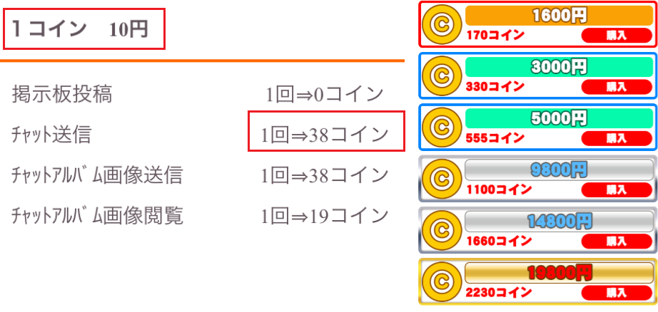恋人探し出会いチャットで!ソフト料金体系