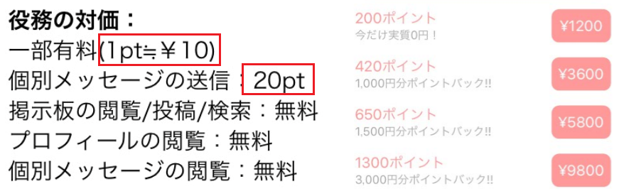 ○出会い系 - メッセフレンド探しならアプリdeデート!出会い系snsアプリの定番料金体系