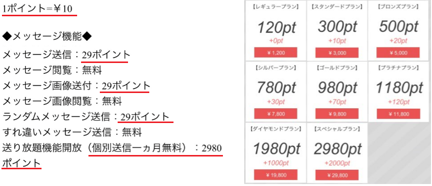 本当に出会える!大人の無料チャット掲示板!「ラブ・フレ」料金体系