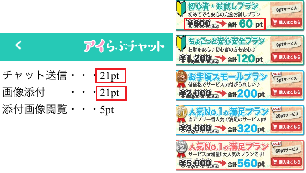 アイらぶチャット|ひみつの出会いsns料金体系