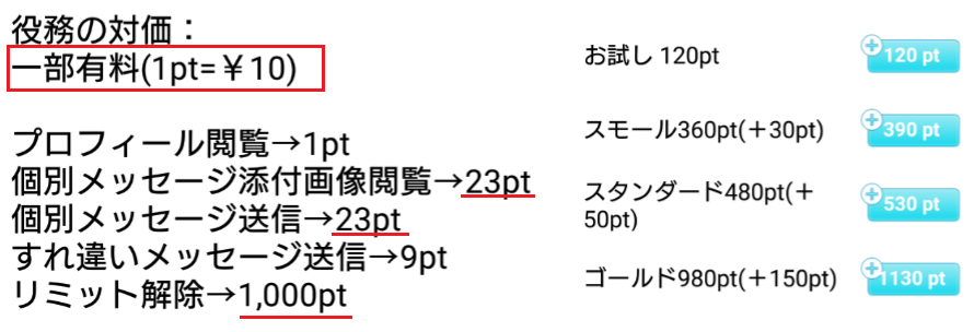 ひまなら出会い系Lapule友達・恋人探しするチャットアプリ料金一覧