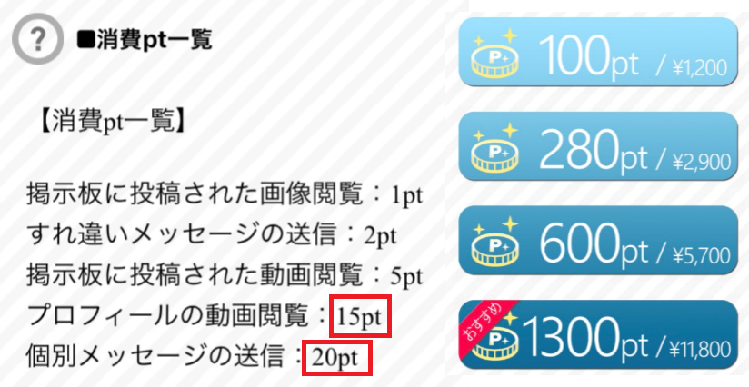 maline - 安心安全の出会い・恋活マッチングアプリ料金体系