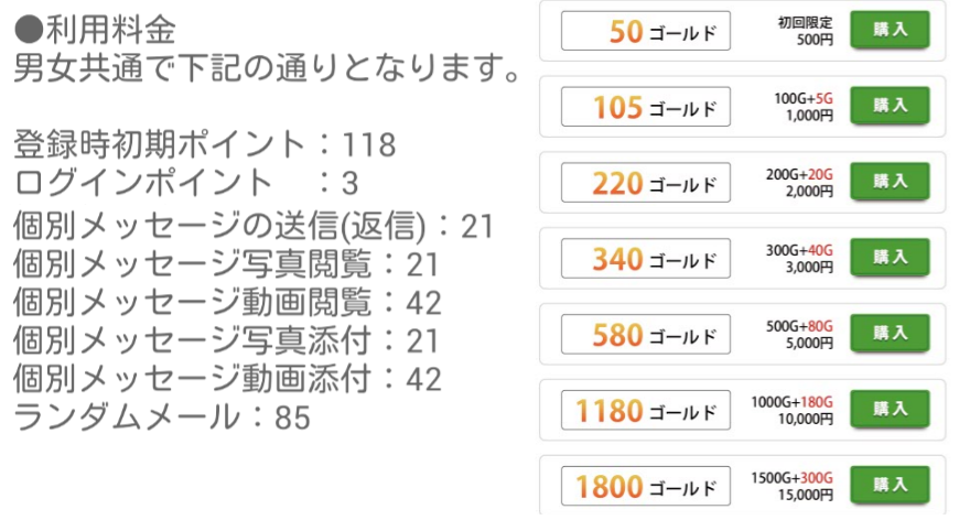 登録無料チャット【マジアイ】恋活・婚活・友達作りを完全サポート♪料金体系