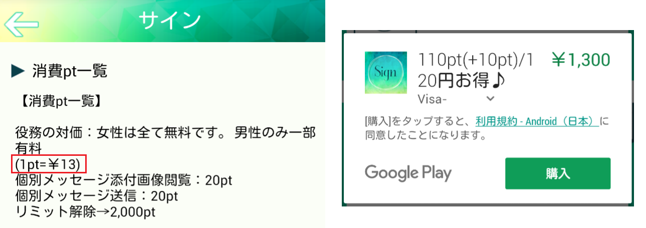 悪質出会い系アプリSIGN(サイン)料金体系