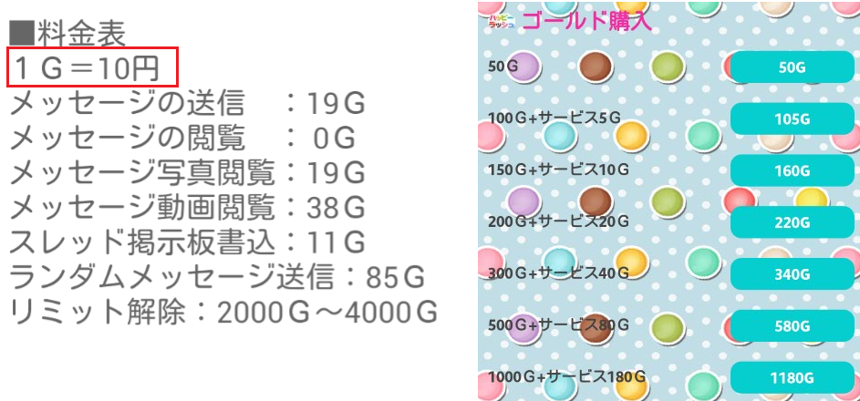 登録無料で出会えるつながる、チャットでハッピー！料金体系