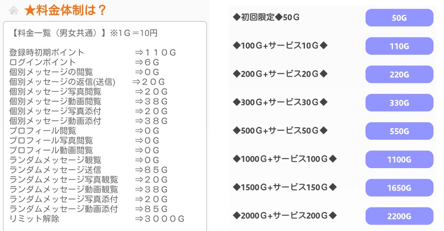 カンタン無料登録『PLUS』出会いを求める大人をサポート!料金体系