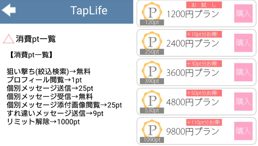 TapLife-SNSチャットアプリ料金体系