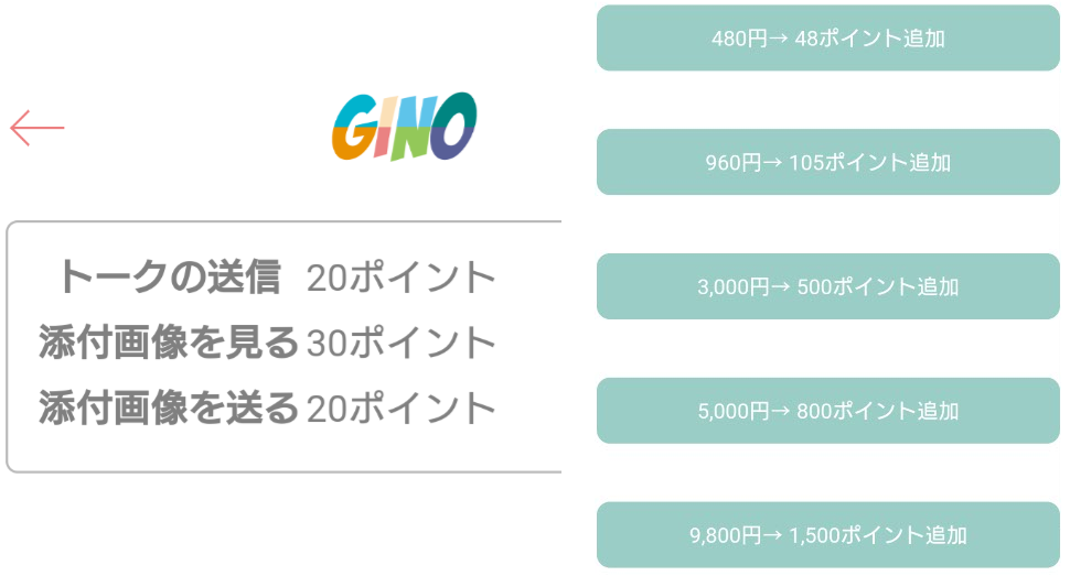 出会系チャットのジーノ 恋人探し&友達作りアプリで恋活トーク料金体系