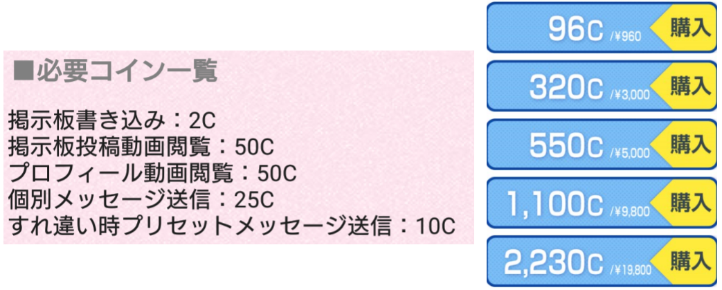 詐欺出会い系アプリ「MIX」料金体系