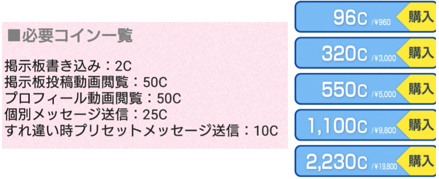 悪質出会い系アプリ「guruma-グループマップ」料金体系