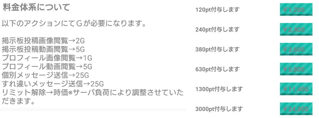 詐欺出会い系アプリ「リーフチャット」料金体系