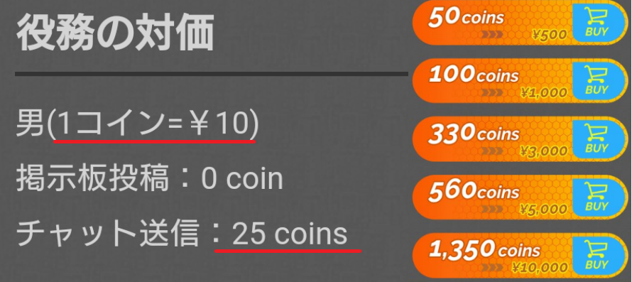 サクラ詐欺出会い系アプリ「ハニー(honey)」料金体系