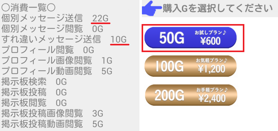 サクラ詐欺出会い系アプリ「Kit」料金体系