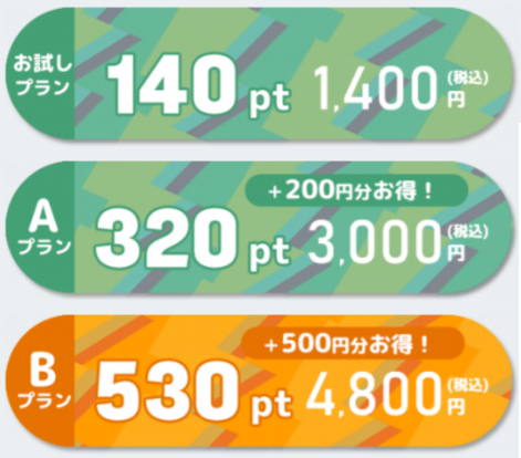 サクラ悪質出会い系アプリ「テレチャ」料金