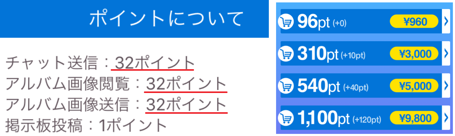 Feel Goodは人気の出会い系チャットアプリ料金体系