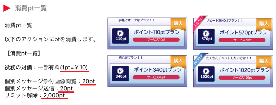 サクラ詐欺出会い系アプリ「ラブッチャ」料金体系