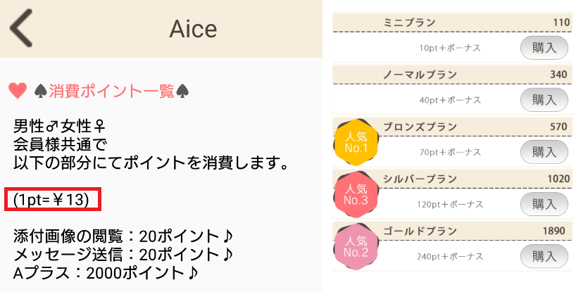 サクラ詐欺出会い系アプリ「Aice」料金体系