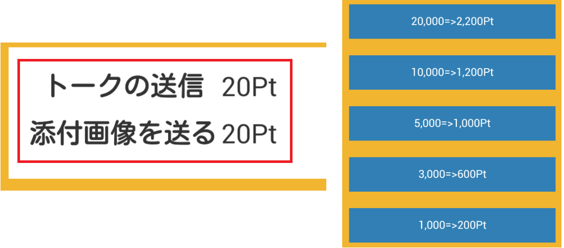 悪質サクラ出会い系アプリ「にゃんこトーク」料金体系