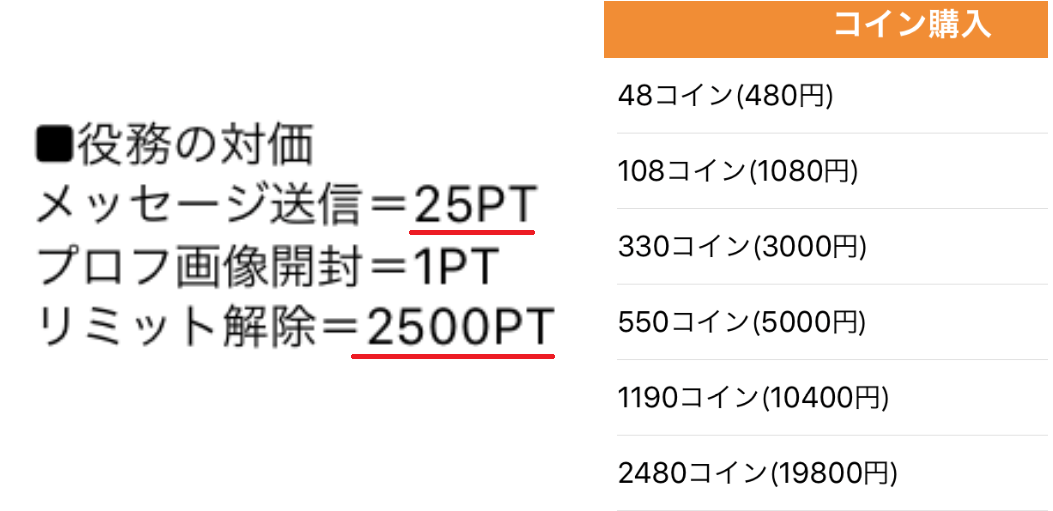 サクラ悪質出会い系アプリ「あんずトーク」料金体系