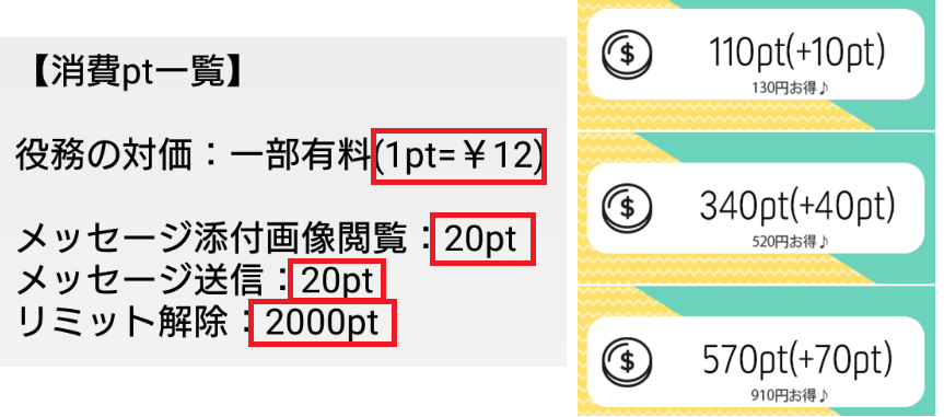 悪質サクラ詐欺出会い系アプリ「ジュレ」料金体系