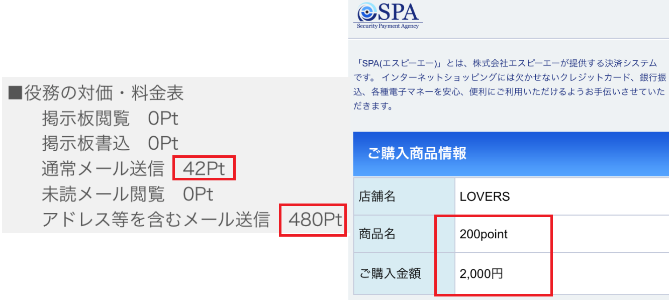 詐欺出会い系サイト「LOVERS」超高額の料金体系