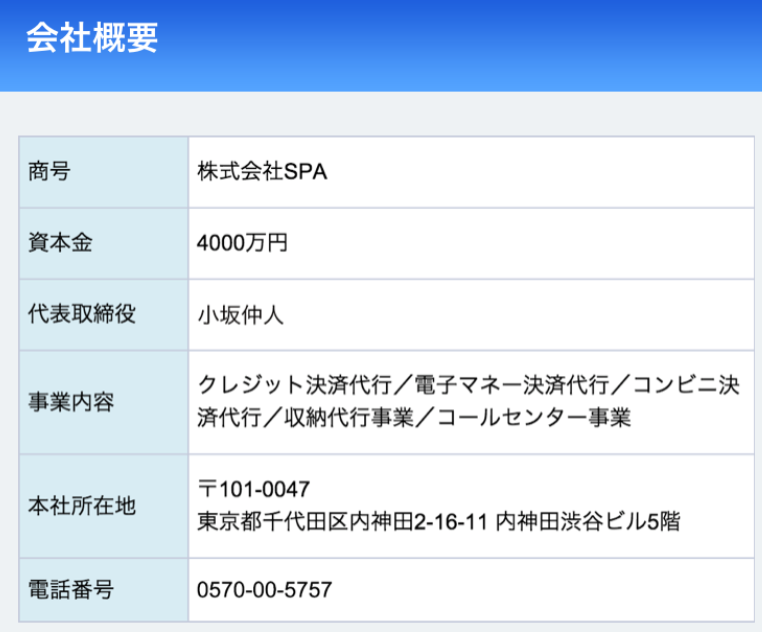 詐欺出会い系サイト「LOVERS」のクレジット決済代行会社のSPA