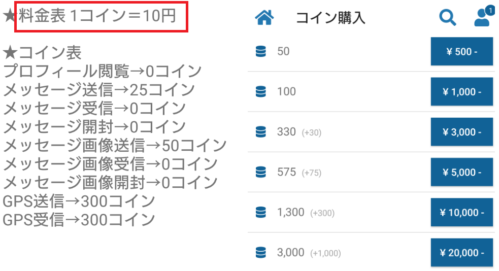 登録無料!同年代の友達マッチング、大人シティ料金体系