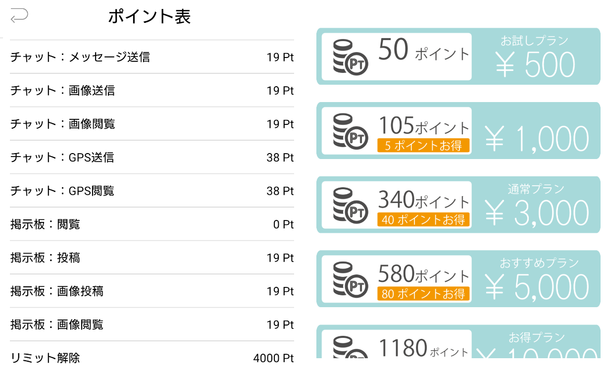 Alwaysplus（いつもの毎日に新しい出会いや発見や刺激をマッチング）運営会社料金体系