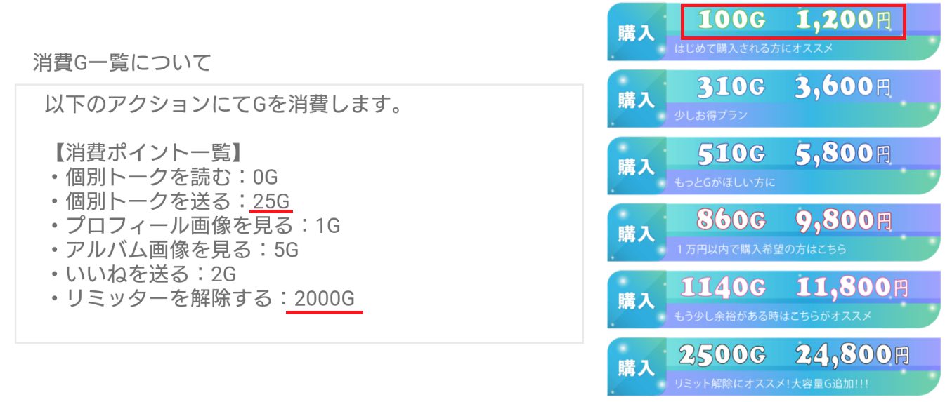 LOVELINEなら恋人も友達も探せる出会いツール料金体系