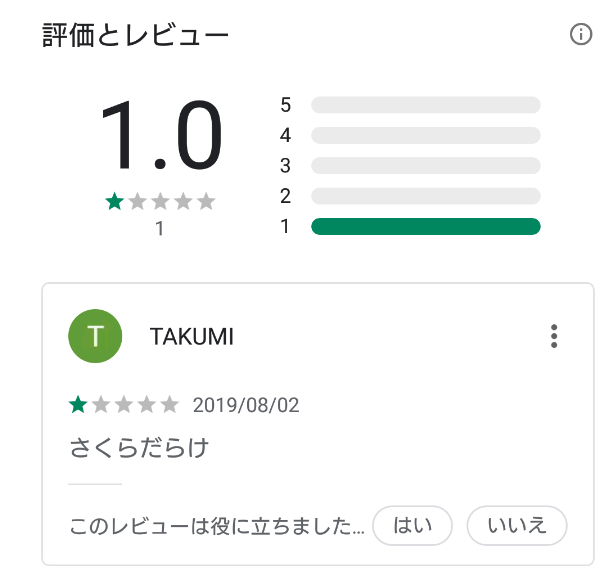 LOVELINEなら恋人も友達も探せる出会いツールのレビュー