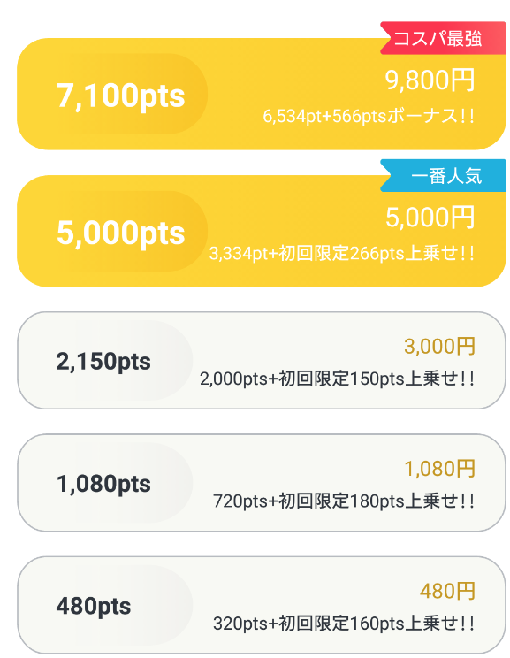 Again-チャットとビデオ通話でつながるSNS料金体系