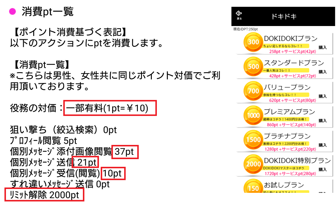 サクラ詐欺出会い系アプリ「ドキドキ」料金体系