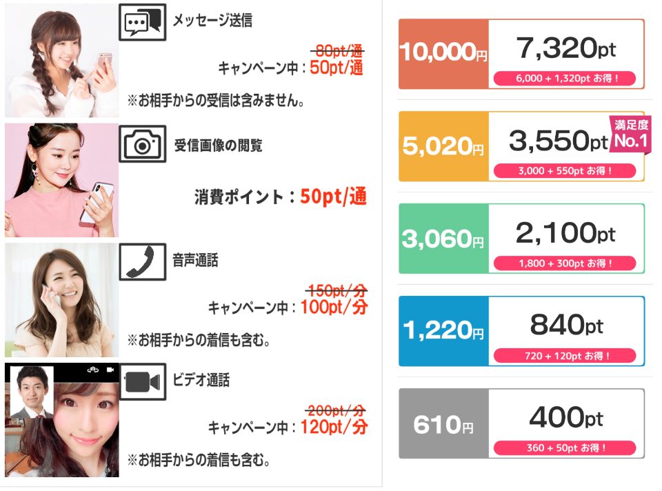 ビデオ通話-趣味でつながるビデオチャットアプリCallYouの料金体系