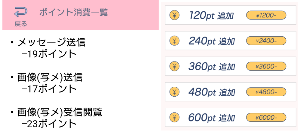 出会い系アプリ「ASOBI」のの料金体系