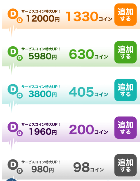 イマドキ【いまドキドキ感じるSNS】料金体系