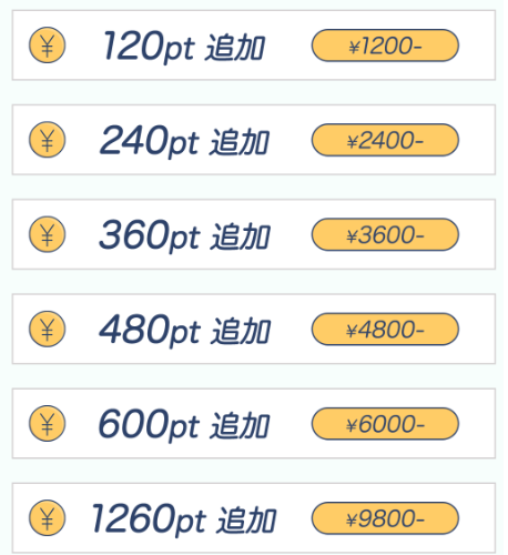 詐欺チャット出会い系アプリ「witch」の料金体系