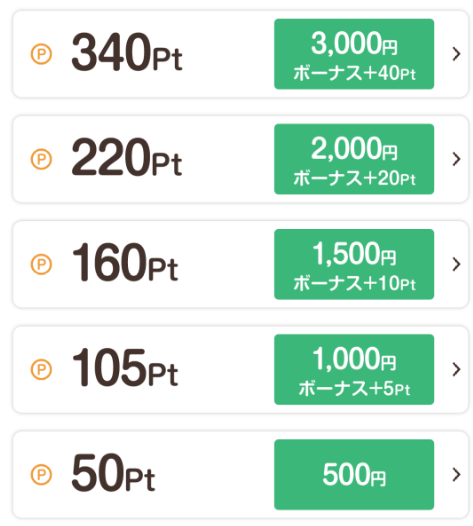 ガチ勢がおすすめするマッチングアプリ-ご近所フレンド料金体系