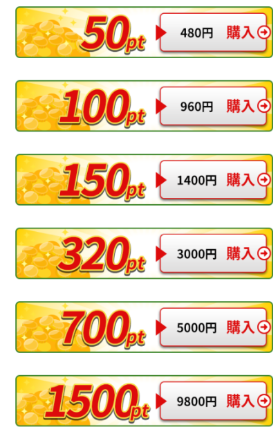 ビタミンChaっとの料金体系