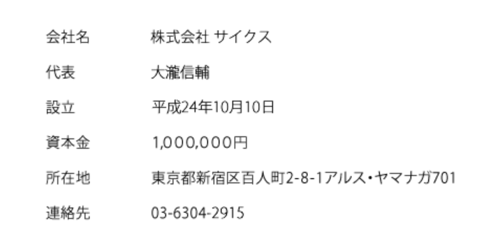 今日暇の運営者情報