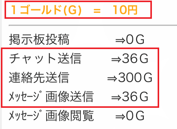 出会い系アプリ「今日暇」の料金体系